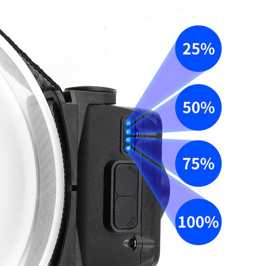 camping head-mounted flashlight work lamp