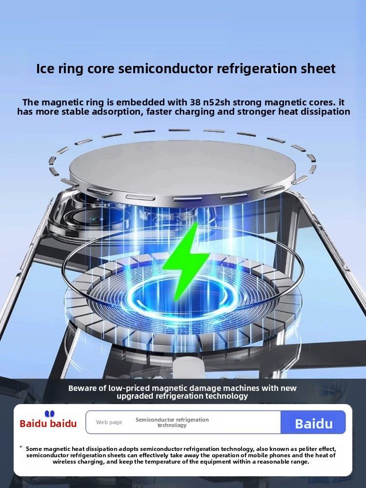 Ice ring magnetic ice sensing heat dissipation shell