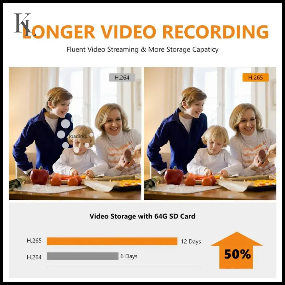 IMOU Cue 2C 1080P Security Action Indoor Camera Baby Monitor