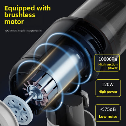 Car Vacuum Cleaner
