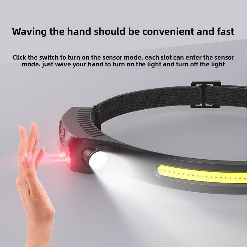 Headlamps for outdoor high-intensity camping