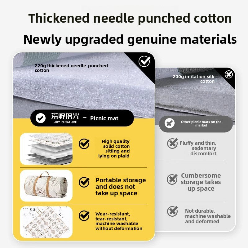 Thickened Waterproof Beach Mat