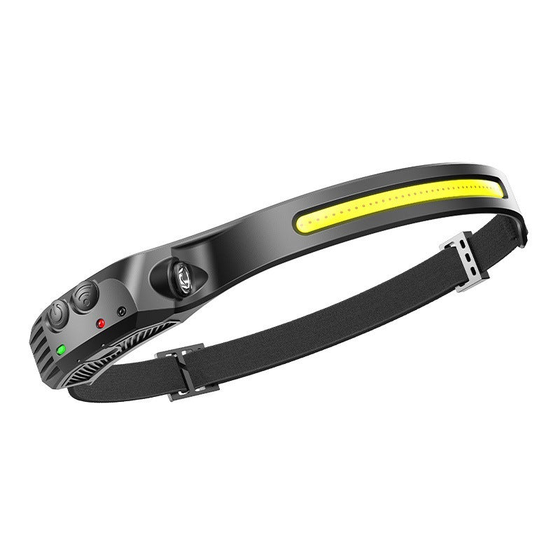Headlamps for outdoor high-intensity camping