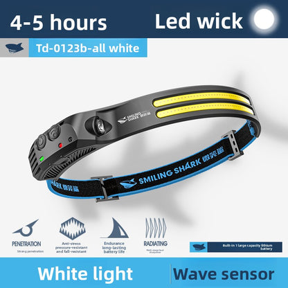 Headlamps for outdoor high-intensity camping