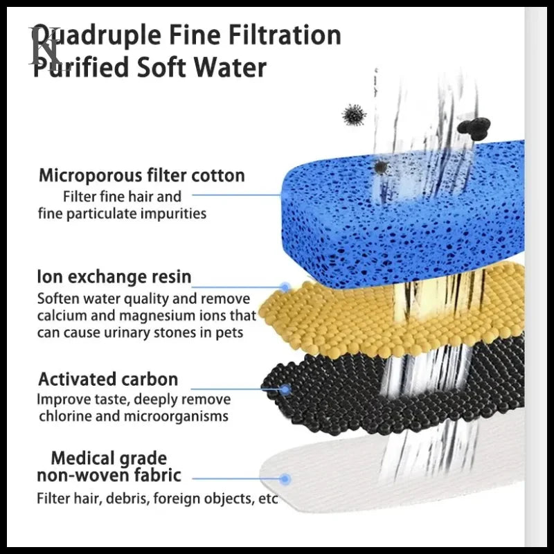 Water Fountain Auto Recirculate Filtring Water Dispenser